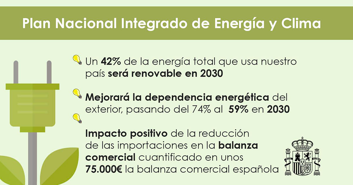 plan nacional integrado energía y clima