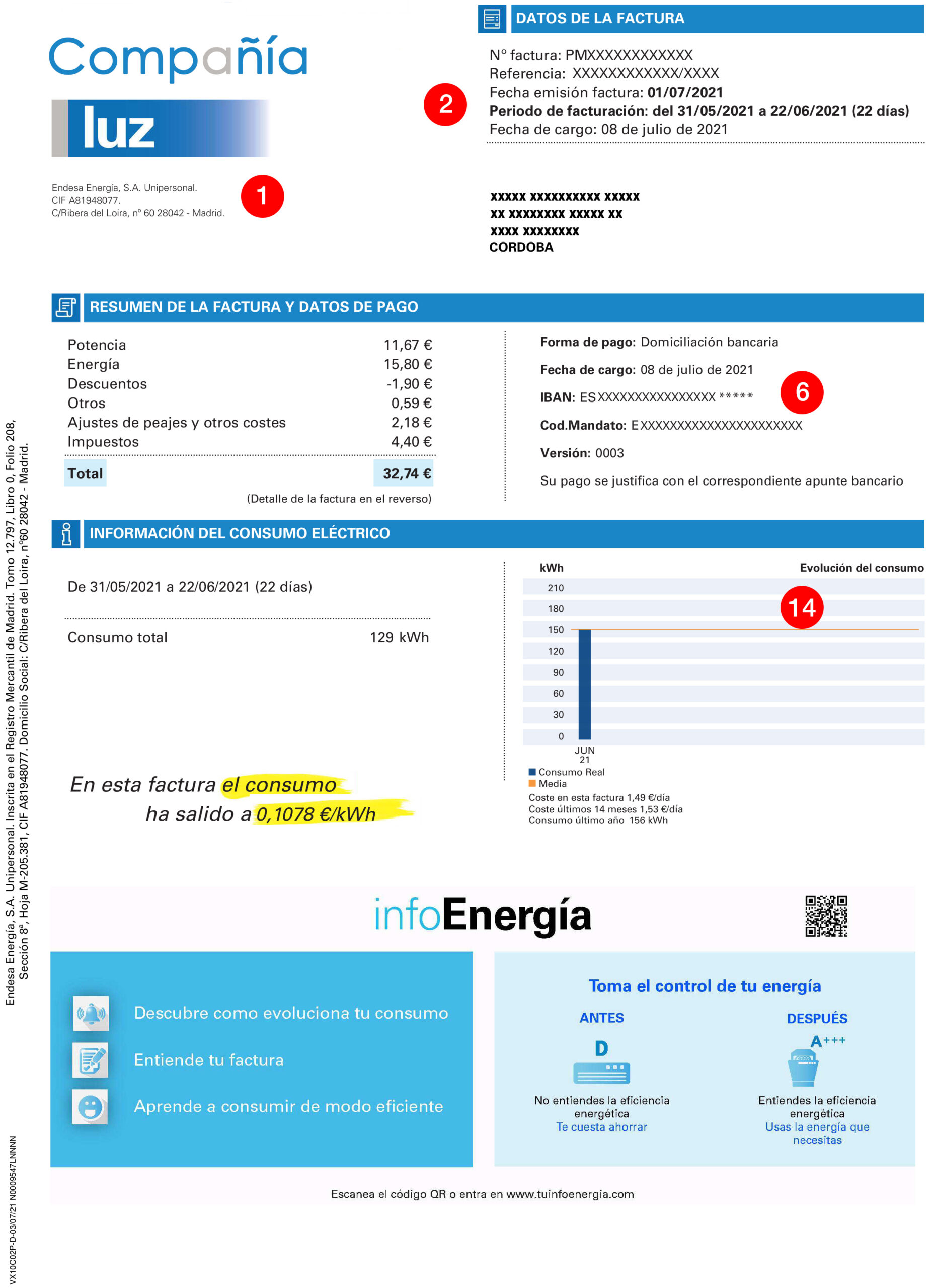 Tu Factura De La Luz, Explicada Paso A Paso - EnchufeSolar