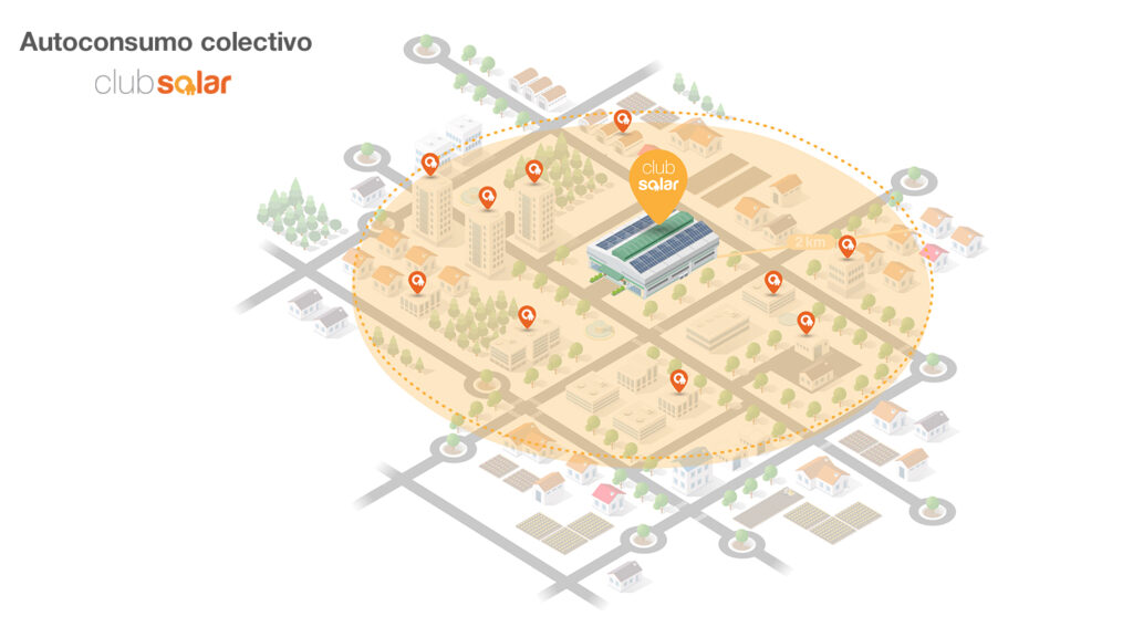 Autoconsumo Colectivo
