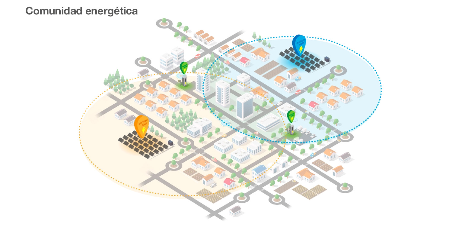 Comunidad energética