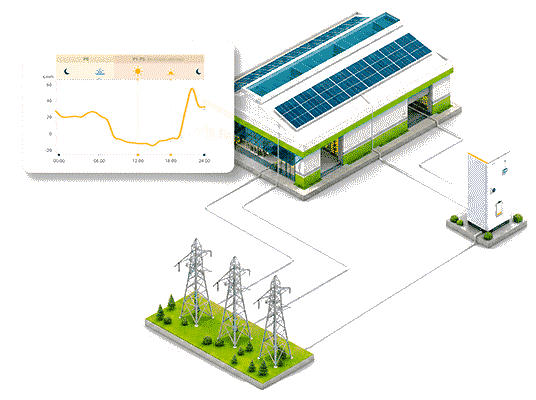 autoconsumo solar fotovoltaico sector industrial